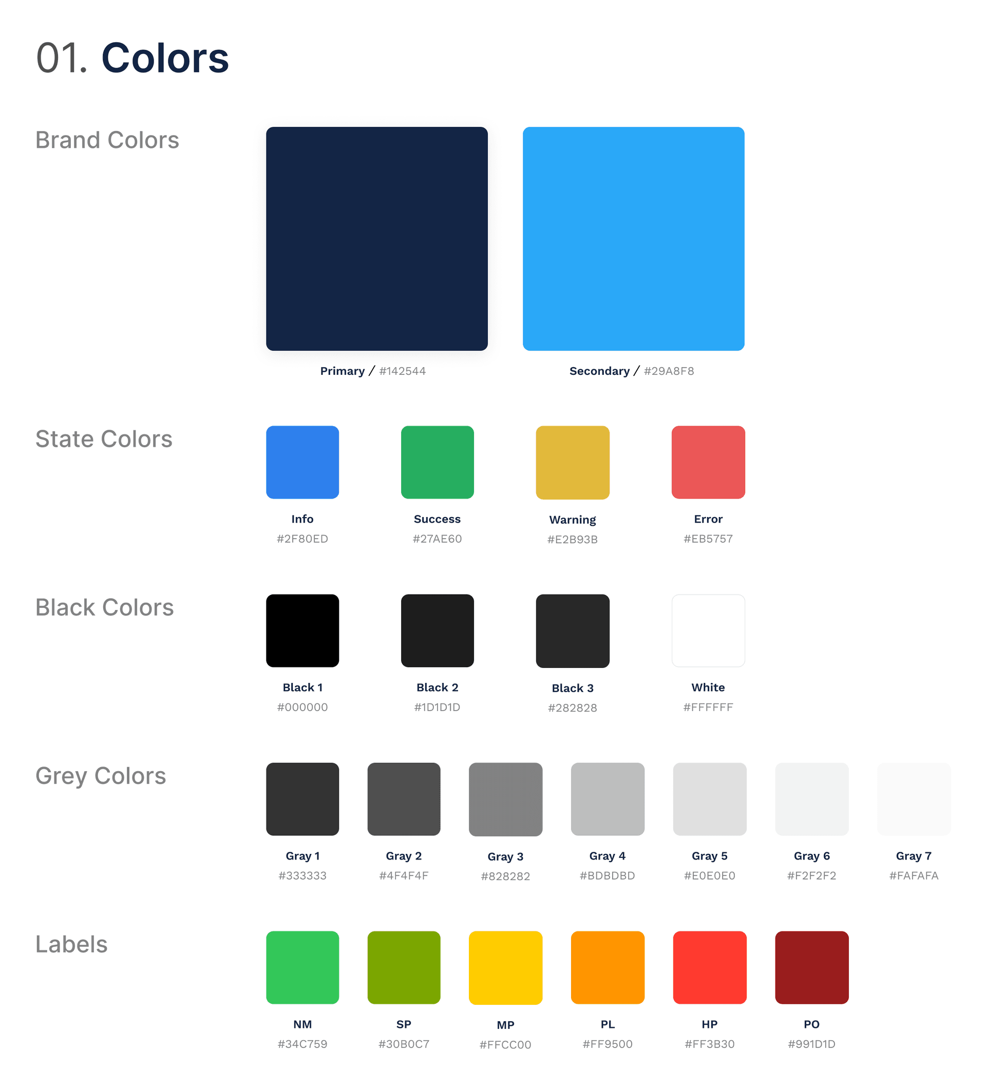 CardTrader Style Guide