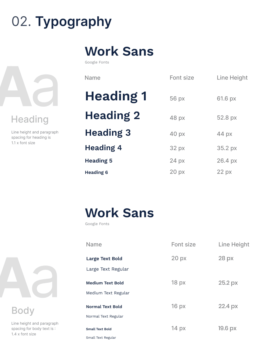 CardTrader Typography