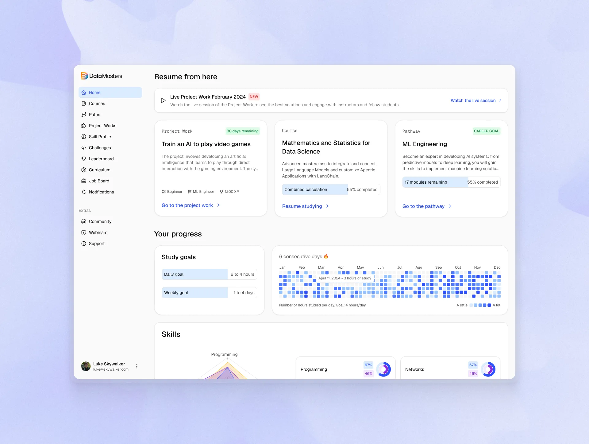 Data Masters E-Learning Platform Redesign